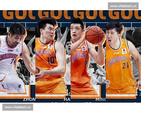 CBA新赛季格局生变强队补强年轻力量成争冠关键看点升级在即